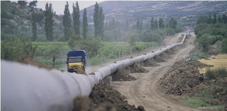 Karacabey – İzmir Doğal Gaz boru Hattı İnşaatı /36” – 2